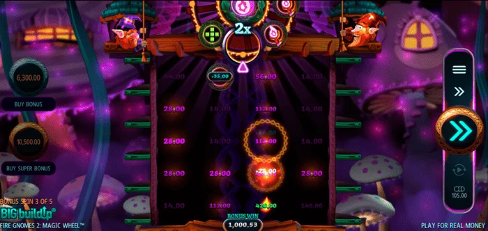 Fire Gnomes 2 Magic Wheel – Free Spins -ruudukko aktiivisilla rooleilla